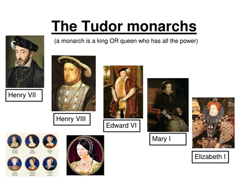 i tudor powerpoint pdf|tudor monarchs powerpoint pdf.